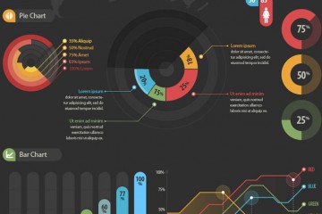 Gestire i propri risultati sul sito